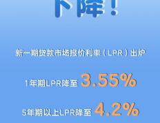 新华社权威快报丨下降10个基点！1年期LPR降至3.55%